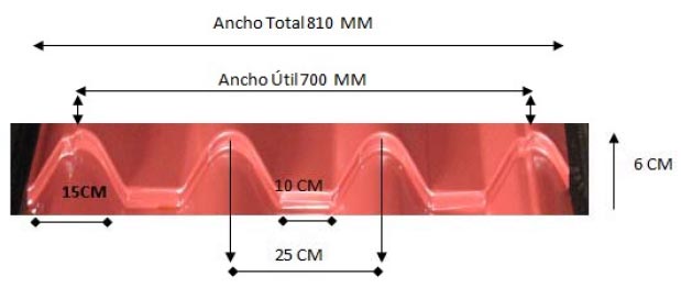 Lámina tipo teja prepintada - medidas
